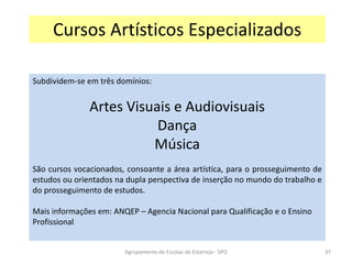 Agrupamento de Escolas de Estarreja - SPO
Cursos Artísticos Especializados
Subdividem-se em três domínios:
Artes Visuais e Audiovisuais
Dança
Música
São cursos vocacionados, consoante a área artística, para o prosseguimento de
estudos ou orientados na dupla perspectiva de inserção no mundo do trabalho e
do prosseguimento de estudos.
Mais informações em: ANQEP – Agencia Nacional para Qualificação e o Ensino
Profissional
37
 