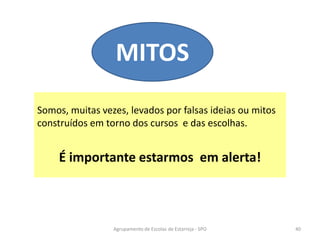 Somos, muitas vezes, levados por falsas ideias ou mitos
construídos em torno dos cursos e das escolhas.
É importante estarmos em alerta!
Agrupamento de Escolas de Estarreja - SPO
MITOS
40
 