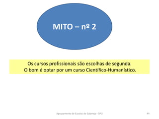 Os cursos profissionais são escolhas de segunda.
O bom é optar por um curso Científico-Humanístico.
MITO – nº 2
Agrupamento de Escolas de Estarreja - SPO 44
 
