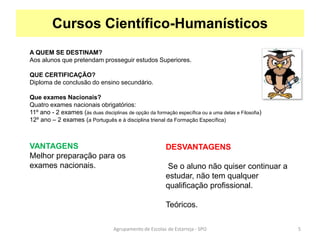 Cursos Científico-Humanísticos
A QUEM SE DESTINAM?
Aos alunos que pretendam prosseguir estudos Superiores.
QUE CERTIFICAÇÃO?
Diploma de conclusão do ensino secundário.
Que exames Nacionais?
Quatro exames nacionais obrigatórios:
11º ano - 2 exames (às duas disciplinas de opção da formação específica ou a uma delas e Filosofia)
12º ano – 2 exames (a Português e à disciplina trienal da Formação Específica)
VANTAGENS
Melhor preparação para os
exames nacionais.
DESVANTAGENS
Se o aluno não quiser continuar a
estudar, não tem qualquer
qualificação profissional.
Teóricos.
Agrupamento de Escolas de Estarreja - SPO 5
 