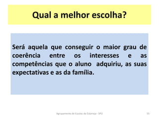 Qual a melhor escolha?
Será aquela que conseguir o maior grau de
coerência entre os interesses e as
competências que o aluno adquiriu, as suas
expectativas e as da família.
Agrupamento de Escolas de Estarreja - SPO 55
 