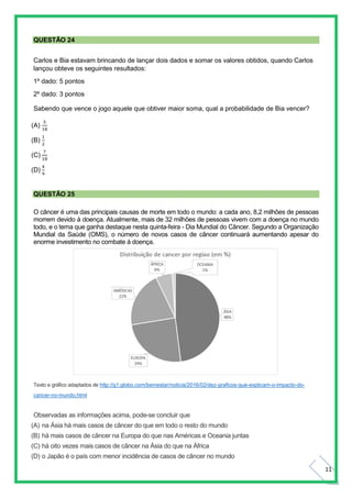 11
QUESTÃO 24
Carlos e Bia estavam brincando de lançar dois dados e somar os valores obtidos, quando Carlos
lançou obteve os seguintes resultados:
1º dado: 5 pontos
2º dado: 3 pontos
Sabendo que vence o jogo aquele que obtiver maior soma, qual a probabilidade de Bia vencer?
(A)
5
18
(B)
1
2
(C)
7
18
(D)
4
9
QUESTÃO 25
O câncer é uma das principais causas de morte em todo o mundo: a cada ano, 8,2 milhões de pessoas
morrem devido à doença. Atualmente, mais de 32 milhões de pessoas vivem com a doença no mundo
todo, e o tema que ganha destaque nesta quinta-feira - Dia Mundial do Câncer. Segundo a Organização
Mundial da Saúde (OMS), o número de novos casos de câncer continuará aumentando apesar do
enorme investimento no combate à doença.
Texto e gráfico adaptados de http://g1.globo.com/bemestar/noticia/2016/02/dez-graficos-que-explicam-o-impacto-do-
cancer-no-mundo.html
Observadas as informações acima, pode-se concluir que
(A) na Ásia há mais casos de câncer do que em todo o resto do mundo
(B) há mais casos de câncer na Europa do que nas Américas e Oceania juntas
(C) há oito vezes mais casos de câncer na Ásia do que na África
(D) o Japão é o país com menor incidência de casos de câncer no mundo
 