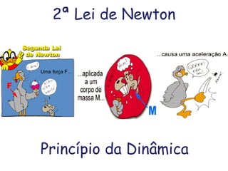2ª Lei de Newton
Princípio da Dinâmica
 