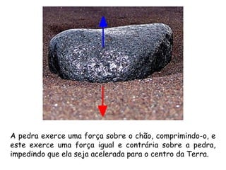 A pedra exerce uma força sobre o chão, comprimindo-o, e
este exerce uma força igual e contrária sobre a pedra,
impedindo que ela seja acelerada para o centro da Terra.
 