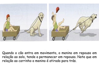 Quando o cão entra em movimento, o menino em repouso em
relação ao solo, tende a permanecer em repouso. Note que em
relação ao carrinho o menino é atirado para trás.
 
