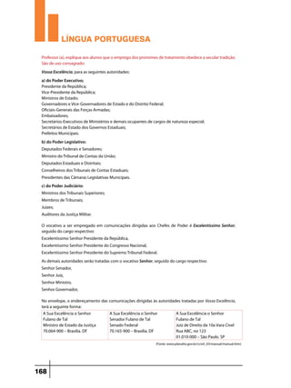LÍNGUA PORTUGUESA
Professor (a), explique aos alunos que o emprego dos pronomes de tratamento obedece a secular tradição.
São de uso consagrado:
Vossa Excelência, para as seguintes autoridades:
a) do Poder Executivo;
Presidente da República;
Vice-Presidente da República;
Ministros de Estado;
Governadores e Vice-Governadores de Estado e do Distrito Federal;
Oficiais-Generais das Forças Armadas;
Embaixadores;
Secretários-Executivos de Ministérios e demais ocupantes de cargos de natureza especial;
Secretários de Estado dos Governos Estaduais;
Prefeitos Municipais.
b) do Poder Legislativo:
Deputados Federais e Senadores;
Ministro do Tribunal de Contas da União;
Deputados Estaduais e Distritais;
Conselheiros dos Tribunais de Contas Estaduais;
Presidentes das Câmaras Legislativas Municipais.
c) do Poder Judiciário:
Ministros dos Tribunais Superiores;
Membros de Tribunais;
Juízes;
Auditores da Justiça Militar.
O vocativo a ser empregado em comunicações dirigidas aos Chefes de Poder é Excelentíssimo Senhor,
seguido do cargo respectivo:
Excelentíssimo Senhor Presidente da República,
Excelentíssimo Senhor Presidente do Congresso Nacional,
Excelentíssimo Senhor Presidente do Supremo Tribunal Federal.
As demais autoridades serão tratadas com o vocativo Senhor, seguido do cargo respectivo:
Senhor Senador,
Senhor Juiz,
Senhor Ministro,
Senhor Governador,
No envelope, o endereçamento das comunicações dirigidas às autoridades tratadas por Vossa Excelência,
terá a seguinte forma:
A Sua Excelência o Senhor
Fulano de Tal
Ministro de Estado da Justiça
70.064-900 – Brasília. DF

A Sua Excelência o Senhor
Senador Fulano de Tal
Senado Federal
70.165-900 – Brasília. DF

A Sua Excelência o Senhor
Fulano de Tal
Juiz de Direito da 10a Vara Cível
Rua ABC, no 123
01.010-000 – São Paulo. SP

(Fonte: www.planalto.gov.br/ccivil_03/manual/manual.htm)

168

 