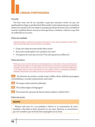 LÍNGUA PORTUGUESA
Conceito	

Um bom texto vem de um rascunho e passa por sucessivas versões em que será
aperfeiçoado até chegar ao produto final. Desse modo, é muito importante que os estudantes
tenham uma atitude crítica em relação à sua própria produção de textos. Com a atividade de
reescrita o professor fornece marcas no texto que levam o estudante a observar o que deve
ser melhorado em seu texto.
Prática de oralidade
Professor(a),chegou o momento, de os alunos reescreverem o conto que foi produzido ao longo dessas
aulas. Para tanto, faça alguns questionamentos aos estudantes:
•	

O que você achou do nosso estudo sobre contos?

•	

Esse nosso estudo ajudou você a produzir seu conto?

•	

Você gostou do conto que escreveu? Você acha que precisa melhorá-lo.

Prática de leitura
Professor(a), nesse momento escolha um conto produzido por um dos alunos e faça uma leitura para a
classe. Não precisa divulgar o nome desse aluno. Posteriormente, você retomará as características que foram
estudadas e juntamente com os alunos observará se elas se fazem presentes no texto lido. Paralelamente
a essa análise, peça aos alunos que observem em seus próprios contos as características discutidas e
analisadas. Para proceder a essa análise, escreva esses questionamentos na lousa.

01 Os elementos da narrativa, enredo, tempo conflito, clímax, desfecho, personagens,
verossimilhança e narrador estão presentes neste texto?
02 Os tempos verbais estão bem definidos?
03 Você utilizou figuras de linguagem?
04 Na narrativa há a presença do discurso direto, indireto e indireto livre?
Prática de escrita
DESAFIO

Retome mais uma vez a sua produção e observe se as características do conto
estudadas e discutidas se fazem presentes em seu conto. Aprimore as características
que você considerar que não foram bem empregadas em seu texto.

72

 