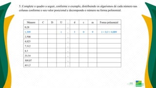 5. Complete o quadro a seguir, conforme o exemplo, distribuindo os algarismos de cada número nas
colunas conforme o seu valor posicional e decompondo o número na forma polinomial.
 