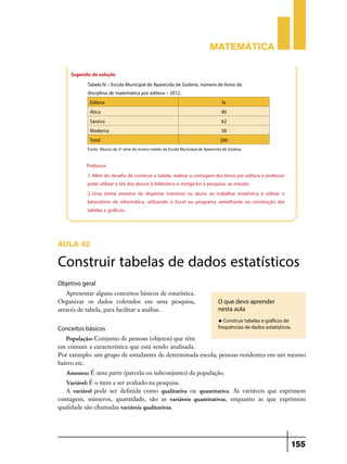 Matemática
Sugestão de solução
Tabela IV – Escola Municipal de Aparecida de Goiânia, número de livros da
disciplina de matemática por editora – 2012.
Editora
fa
Ática
80
Saraiva
62
Moderna
58
Total
200
Fonte: Alunos da 3ª série do ensino médio da Escola Municipal de Aparecida de Goiânia.

Professor:
1.	Além do desafio de construir a tabela, realizar a contagem dos livros por editara o professor
pode utilizar a ida dos alunos à biblioteca e instigá-los à pesquisa, ao estudo;
2.	
Uma ótima maneira de dispertar interesse no aluno ao trabalhar estatística é utilizar o
laboratório de informática, utilizando o Excel ou programa semelhante na construção das
tabelas e gráficos.

Aula 42

Construir tabelas de dados estatísticos
Objetivo geral
Apresentar alguns conceitos básicos de estatística.
Organizar os dados coletados em uma pesquisa,
através de tabela, para facilitar a análise.

O que devo aprender
nesta aula
u Construir tabelas e gráficos de

Conceitos básicos

frequências de dados estatísticos.

População: Conjunto de pessoas (objetos) que têm
em comum a característica que está sendo analisada.
Por exemplo: um grupo de estudantes de determinada escola; pessoas residentes em um mesmo
bairro etc.
Amostra: É uma parte (parcela ou subconjunto) da população.
Variável: É o item a ser avaliado na pesquisa.
A variável pode ser definida como qualitativa ou quantitativa. As variáveis que exprimem
contagem, números, quantidade, são as variáveis quantitativas, enquanto as que exprimem
qualidade são chamadas variáveis qualitativas.

155

 