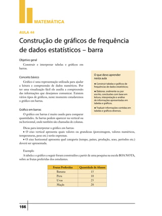 Matemática
Aula 44

Construção de gráficos de frequência
de dados estatísticos – barra
Objetivo geral
Construir e interpretar tabelas e gráficos em
barras.

O que devo aprender
nesta aula

Conceito básico
Gráfico é uma representação utilizada para ajudar
a leitura e compreensão de dados numéricos. Por
ter uma visualização fácil ele auxilia a compreensão
das informações que desejamos comunicar. Existem
vários tipos de gráficos, neste momento estudaremos
o gráfico em barras.

u Construir tabelas e gráficos de

frequências de dados estatísticos;
u Elaborar, oralmente ou por

escrito, conclusões com base em
leitura, interpretação e análise
de informações apresentadas em
tabelas e gráficos.
u Traduzir informações contidas em

Gráfico em barras

tabelas e gráficos diversos.

O gráfico em barras é muito usado para comparar
quantidades. As barras podem aparecer na vertical ou
na horizontal, onde também são chamadas de colunas.
Dicas para interpretar o gráfico em barras:
• O eixo vertical apresenta quais valores ou grandezas (porcentagem, valores numéricos,
temperaturas, peso etc.) serão expressas.
• O eixo horizontal apresenta qual categoria (tempo, países, produção, sexo, períodos etc.)
deverá ser apresentada.
Exemplo
A tabela e o gráfico a seguir foram construídos a partir de uma pesquisa na escola BOA NOTA,
sobre as frutas preferidas dos estudantes.
Frutas Preferidas

Quantidade de Alunos

Banana
Pera

10

Uvas

25

Maçãs

166

15

20

 