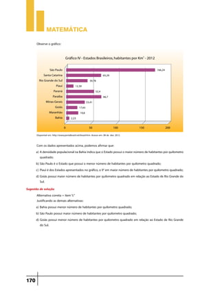 Matemática
Observe o gráfico:

Disponível em: http://www.portalbrasil.net/brasil.htm. Acesso em: 08 de dez. 2012.

Com os dados apresentados acima, podemos afirmar que:
a)	A densidade populacional na Bahia indica que o Estado possui o maior número de habitantes por quilometro
quadrado;
b)	São Paulo é o Estado que possui o menor número de habitantes por quilometro quadrado;
c)	Piauí é dos Estados apresentados no gráfico, o 9° em maior número de habitantes por quilometro quadrado;
d)	Goiás possui maior número de habitantes por quilometro quadrado em relação ao Estado de Rio Grande do
Sul.
Sugestão de solução
Alternativa correta = item “c”
Justificando as demais alternativas:
a)	Bahia possui menor número de habitantes por quilometro quadrado;
b)	São Paulo possui maior número de habitantes por quilometro quadrado;
d) Goiás possui menor número de habitantes por quilometro quadrado em relação ao Estado de Rio Grande
do Sul.

170

 