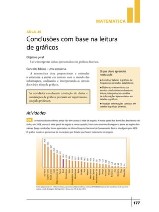 Matemática
Aula 46

Conclusões com base na leitura
de gráficos
Objetivo geral
Ler e interpretar dados apresentados em gráficos diversos.

Conceito básico – Uma conversa.
A matemática deve proporcionar e estimular
o estudante a entrar em contato com o mundo das
informações, analisando e interpretando-as através
dos vários tipos de gráficos.
As atividades envolvendo tabulação de dados e
construções de gráficos precisam ser supervisionadas pelo professor.

O que devo aprender
nesta aula
u Construir tabelas e gráficos de

frequências de dados estatísticos;
u Elaborar, oralmente ou por

escrito, conclusões com base em
leitura, interpretação e análise
de informações apresentadas em
tabelas e gráficos.
u Traduzir informações contidas em

tabelas e gráficos diversos.

Atividades
01 A maioria dos brasileiros ainda não tem acesso à rede de esgoto. A maior parte dos domicílios brasileiros não

tinha, em 2008, acesso à rede geral de esgoto e, nesse quesito, havia uma enorme discrepância entre as regiões brasileiras. Essas conclusões foram apontadas na última Pesquisa Nacional de Saneamento Básico, divulgada pelo IBGE.
O gráfico mostra o percentual de municípios por Estado que fazem tratamento do esgoto.

Fonte: Disponível em: <http://noticias.uol.com.br/cotidiano/ultimas-noticias/2010/08/20/maioria-dos-brasileiros-ainda-nao-temacesso-a-rede-de-esgoto-diz-ibge.htm>. Acesso em: 09 de dez. 2012.

177

 