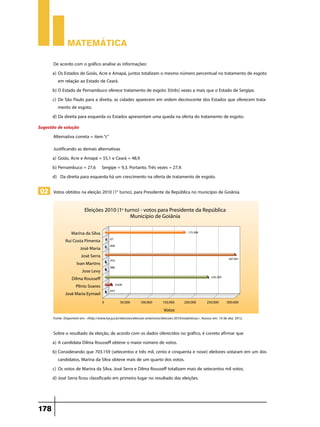 Matemática
De acordo com o gráfico analise as informações:
a)	Os Estados de Goiás, Acre e Amapá, juntos totalizam o mesmo número percentual no tratamento de esgoto
em relação ao Estado de Ceará.
b)	O Estado de Pernambuco oferece tratamento de esgoto 3(três) vezes a mais que o Estado de Sergipe.
c)	De São Paulo para a direita, as cidades aparecem em ordem decrescente dos Estados que oferecem tratamento de esgoto.
d)	Da direita para esquerda os Estados apresentam uma queda na oferta do tratamento de esgoto.
Sugestão de solução
Alternativa correta = item “c”
Justificando as demais alternativas
a)	Goiás, Acre e Amapá = 55,1 e Ceará = 48,9
b)	Pernambuco = 27,6 Sergipe = 9,3. Portanto. Três vezes = 27,9.
d) Da direita para esquerda há um crescimento na oferta de tratamento de esgoto.

02 Votos obtidos na eleição 2010 (1° turno), para Presidente da República no município de Goiânia.

Fonte: Disponível em: <http://www.tse.jus.br/eleicoes/eleicoes-anteriores/eleicoes-2010/estatisticas>. Acesso em: 10 de dez. 2012.

Sobre o resultado da eleição, de acordo com os dados oferecidos no gráfico, é correto afirmar que
a)	A candidata Dilma Rousseff obteve o maior número de votos.
b)	Considerando que 703.159 (setecentos e três mil, cento e cinquenta e nove) eleitores votaram em um dos
candidatos, Marina da Silva obteve mais de um quarto dos votos.
c)	Os votos de Marina da Silva, José Serra e Dilma Rousseff totalizam mais de setecentos mil votos.
d)	José Serra ficou classificado em primeiro lugar no resultado das eleições.

178

 