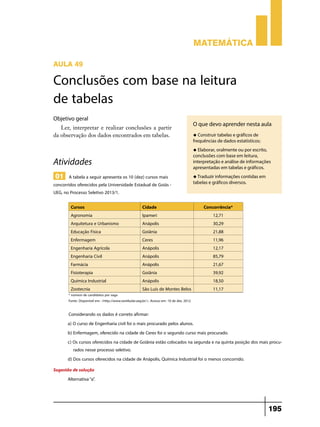 Matemática
Aula 49

Conclusões com base na leitura
de tabelas
Objetivo geral
Ler, interpretar e realizar conclusões a partir
da observação dos dados encontrados em tabelas.

u Construir tabelas e gráficos de

frequências de dados estatísticos;
u Elaborar, oralmente ou por escrito,

Atividades

conclusões com base em leitura,
interpretação e análise de informações
apresentadas em tabelas e gráficos.

01 A tabela a seguir apresenta os 10 (dez) cursos mais

concorridos oferecidos pela Universidade Estadual de Goiás UEG, no Processo Seletivo 2013/1.
Cursos
Agronomia
Arquitetura e Urbanismo
Educação Física
Enfermagem
Engenharia Agrícola
Engenharia Civil
Farmácia
Fisioterapia
Química Industrial
Zootecnia

O que devo aprender nesta aula

Cidade
Ipameri
Anápolis
Goiânia
Ceres
Anápolis
Anápolis
Anápolis
Goiânia
Anápolis
São Luís de Montes Belos

* número de candidatos por vaga
Fonte: Disponível em: <http://www.vestibular.ueg.br/>. Acesso em: 10 de dez. 2012.

u Traduzir informações contidas em

tabelas e gráficos diversos.

Concorrência*
12,71
30,29
21,88
11,96
12,17
85,79
21,67
39,92
18,50
11,17

Considerando os dados é correto afirmar:
a) O curso de Engenharia civil foi o mais procurado pelos alunos.
b) Enfermagem, oferecido na cidade de Ceres foi o segundo curso mais procurado.
c) Os cursos oferecidos na cidade de Goiânia estão colocados na segunda e na quinta posição dos mais procurados nesse processo seletivo.
d) Dos cursos oferecidos na cidade de Anápolis, Química Industrial foi o menos concorrido.
Sugestão de solução
Alternativa “a”.

195

 