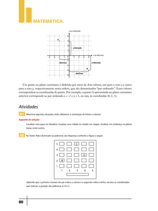 Matemática

Um ponto no plano cartesiano é definido por meio de dois valores, um para o eixo x e outro
para o eixo y, respectivamente nesta ordem, que são denominados “par ordenado”. Esses valores
correspondem as coordenadas do ponto. Por exemplo, o ponto A apresentado no plano cartesiano
anterior corresponde ao par ordenado x = -2 e y = 3, ou seja, às coordendas A(-2, 3).

Atividades
01 Relacione algumas situações onde utilizamos a orientação de linhas e colunas.
Sugestão de solução:
Localizar uma peça no tabuleiro; localizar uma cidade ou estado em mapas; localizar um endereço na planta
baixa; entre outros.

02 No Teatro Palco Iluminado as poltronas são dispostas conforme a figura a seguir.

Sabendo que o primeiro número do par indica a coluna e o segundo indica a linha, escreva as coordenadas
que indicam a posição das poltronas A, B e C.

80

 