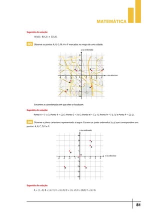 Matemática
Sugestão de solução:
A(4,3); B(1,2) e C(3,5).

03 Observe os pontos A, R, G, M, H e P marcados no mapa de uma cidade.

Encontre as coordenadas em que eles se localizam.
Sugestão de solução:
Ponto A = (-1,1); Ponto R = (2,1); Ponto G = (4,1); Ponto M = (-2,-1); Ponto H = (-3,-3) e Ponto P = (2,-2).

04 Observe o plano cartesiano representado a seguir. Escreva os pares ordenados (x, y) que correspondem aos
pontos: A, B, C, D, E e F:

Sugestão de solução:
A = (1, -2); B = (-2, 1); C = (2, 2); D = (-3, -2); E = (0,0); F = (2, 3).

81

 