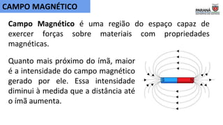 Quanto mais próximo do ímã, maior
é a intensidade do campo magnético
gerado por ele. Essa intensidade
diminui à medida que a distância até
o ímã aumenta.
CAMPO MAGNÉTICO
Campo Magnético é uma região do espaço capaz de
exercer forças sobre materiais com propriedades
magnéticas.
 
