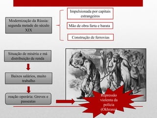 Situação de miséria e má
distribuição de renda
Modernização da Rússia:
segunda metade do século
XIX
Impulsionada por capitais
estrangeiros
Mão de obra farta e barata
Construção de ferrovias
reação operária: Greves e
passeatas
Baixos salários, muito
trabalho
Repressão
violenta da
polícia
(Okhrana)
 