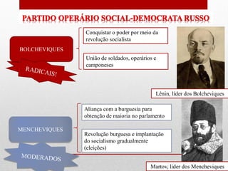 Lênin, líder dos Bolcheviques
Martov, líder dos Mencheviques
BOLCHEVIQUES
Conquistar o poder por meio da
revolução socialista
União de soldados, operários e
camponeses
MENCHEVIQUES
Aliança com a burguesia para
obtenção de maioria no parlamento
Revolução burguesa e implantação
do socialismo gradualmente
(eleições)
 