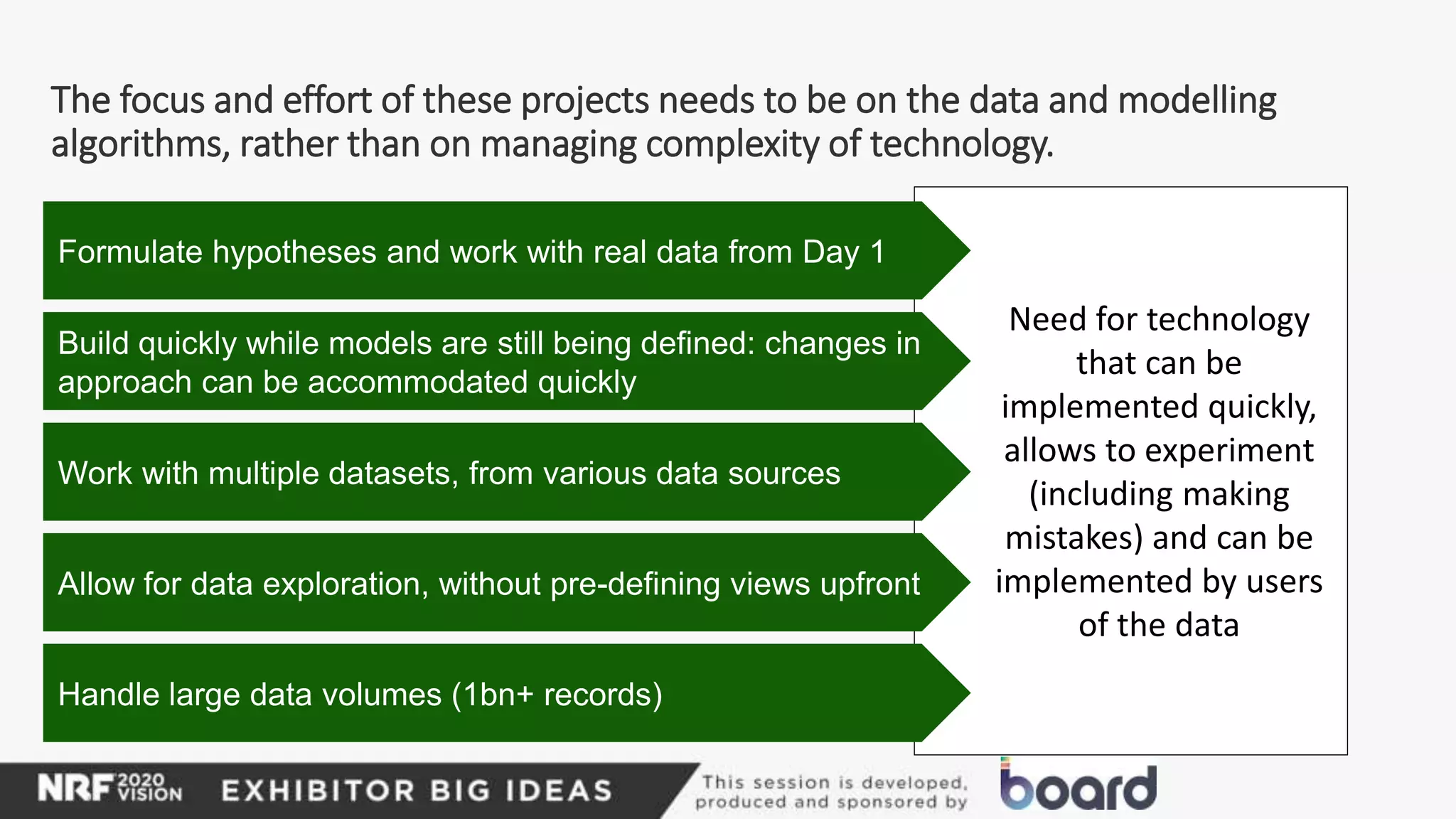 The focus and effort of these projects needs to be on the data and modelling
algorithms, rather than on managing complexity of technology.
Need for technology
that can be
implemented quickly,
allows to experiment
(including making
mistakes) and can be
implemented by users
of the data
Formulate hypotheses and work with real data from Day 1
Build quickly while models are still being defined: changes in
approach can be accommodated quickly
Work with multiple datasets, from various data sources
Allow for data exploration, without pre-defining views upfront
Handle large data volumes (1bn+ records)
 