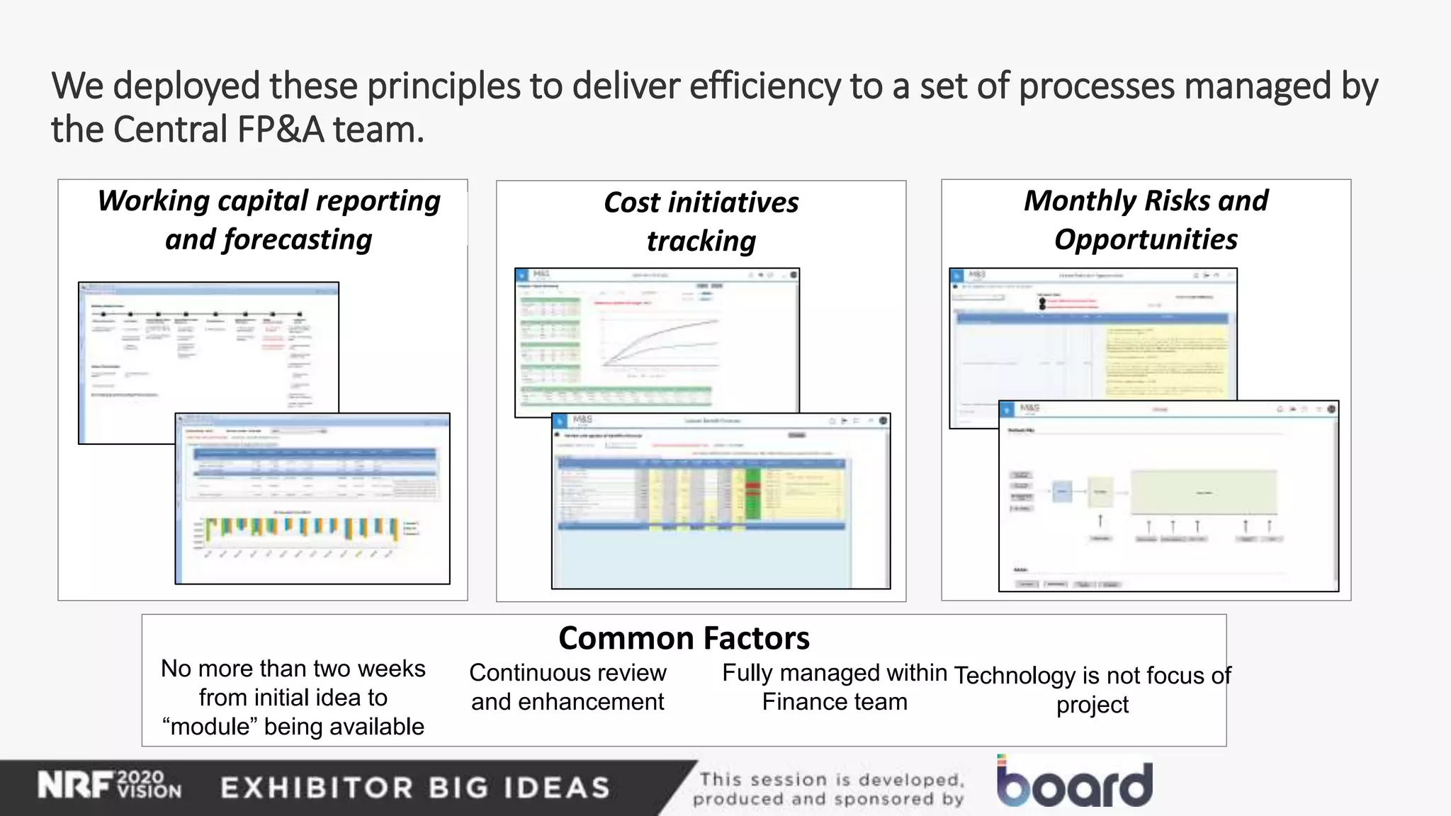 We deployed these principles to deliver efficiency to a set of processes managed by
the Central FP&A team.
Working capital reporting
and forecasting
Cost initiatives
tracking
Monthly Risks and
Opportunities
Common Factors
No more than two weeks
from initial idea to
“module” being available
Continuous review
and enhancement
Fully managed within
Finance team
Technology is not focus of
project
 
