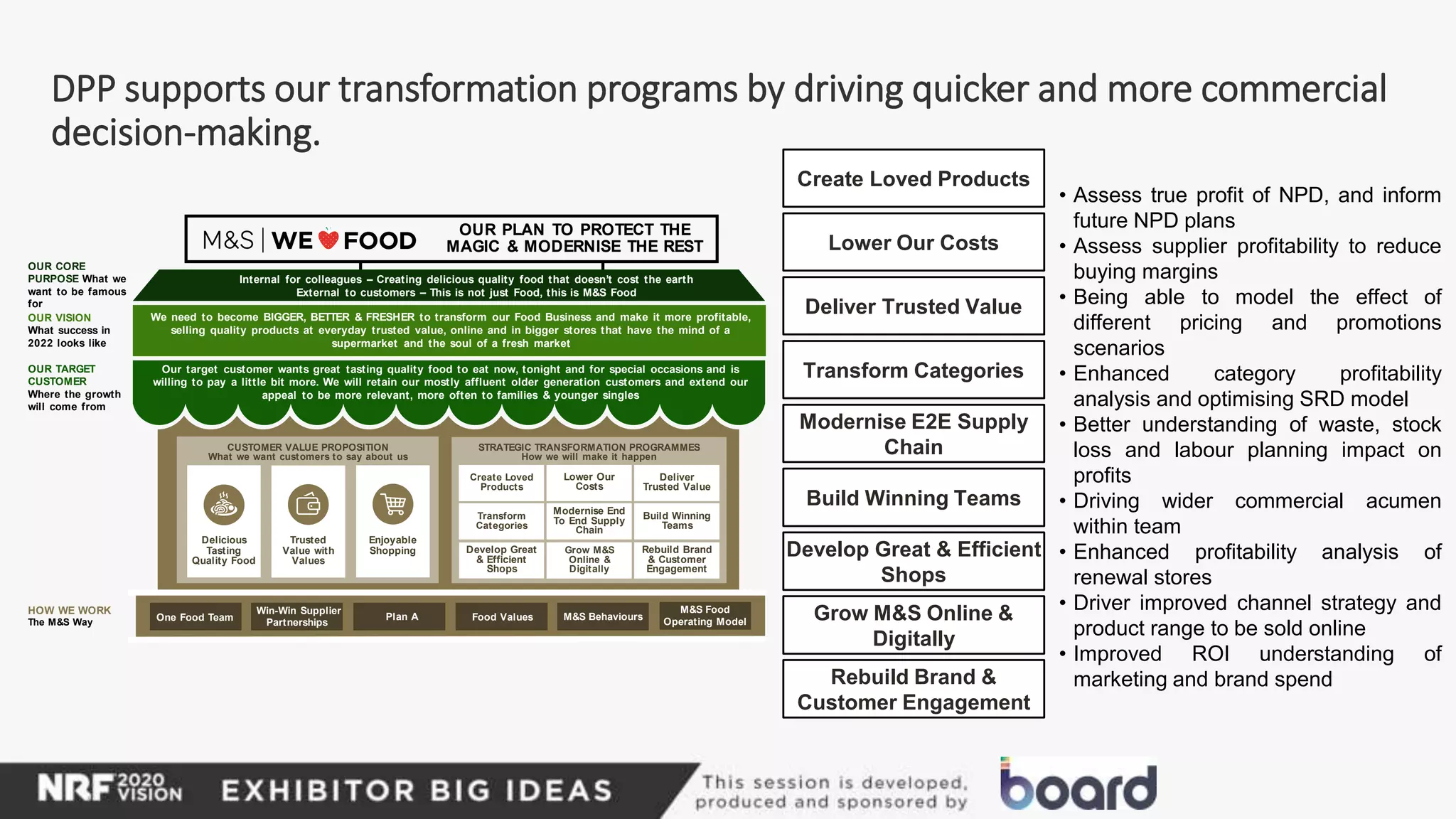 DPP supports our transformation programs by driving quicker and more commercial
decision-making.
Our target customer wants great tasting quality food to eat now, tonight and for special occasions and is
willing to pay a little bit more. We will retain our mostly affluent older generation customers and extend our
appeal to be more relevant, more often to families & younger singles
OUR PLAN TO PROTECT THE
MAGIC & MODERNISE THE REST
Delicious
Tasting
Quality Food
Enjoyable
Shopping
Trusted
Value with
Values
HOW WE WORK
The M&S Way
Internal for colleagues – Creating delicious quality food that doesn’t cost the earth
External to customers – This is not just Food, this is M&S Food
We need to become BIGGER, BETTER & FRESHER to transform our Food Business and make it more profitable,
selling quality products at everyday trusted value, online and in bigger stores that have the mind of a
supermarket and the soul of a fresh market
STRATEGIC TRANSFORMATION PROGRAMMES
How we will make it happen
CUSTOMER VALUE PROPOSITION
What we want customers to say about us
OUR TARGET
CUSTOMER
Where the growth
will come from
OUR VISION
What success in
2022 looks like
OUR CORE
PURPOSE What we
want to be famous
for
One Food Team Food Values
Win-Win Supplier
Partnerships
Plan A M&S Behaviours
Grow M&S
Online &
Digitally
Create Loved
Products
Transform
Categories
Lower Our
Costs
Modernise End
To End Supply
Chain
Rebuild Brand
& Customer
Engagement
Deliver
Trusted Value
Build Winning
Teams
Develop Great
& Efficient
Shops
M&S Food
Operating Model
Create Loved Products
• Assess true profit of NPD, and inform
future NPD plans
• Assess supplier profitability to reduce
buying margins
• Being able to model the effect of
different pricing and promotions
scenarios
• Enhanced category profitability
analysis and optimising SRD model
• Better understanding of waste, stock
loss and labour planning impact on
profits
• Driving wider commercial acumen
within team
• Enhanced profitability analysis of
renewal stores
• Driver improved channel strategy and
product range to be sold online
• Improved ROI understanding of
marketing and brand spend
Lower Our Costs
Deliver Trusted Value
Transform Categories
Modernise E2E Supply
Chain
Build Winning Teams
Develop Great & Efficient
Shops
Grow M&S Online &
Digitally
Rebuild Brand &
Customer Engagement
 