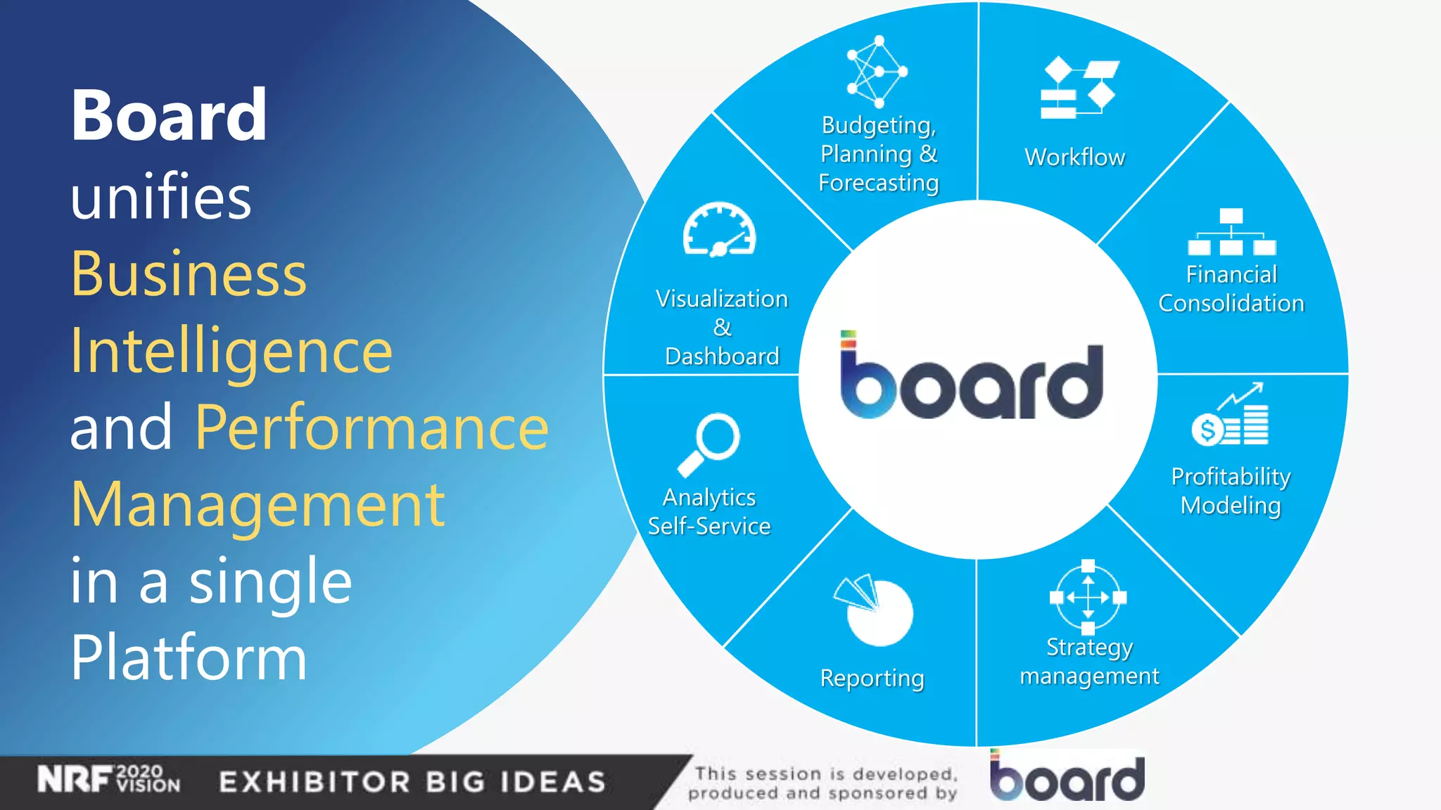 Board
unifies
Business
Intelligence
and Performance
Management
in a single
Platform
Visualization
&
Dashboard
Profitability
ModelingAnalytics
Self-Service
Workflow
Strategy
managementReporting
Financial
Consolidation
Budgeting,
Planning &
Forecasting
 