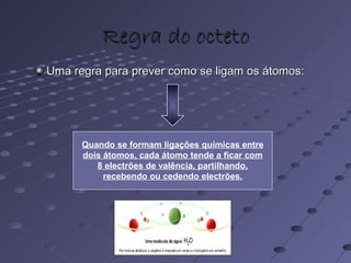 Regra do octetoRegra do octeto
Uma regra para prever como se ligam os átomos:Uma regra para prever como se ligam os átomos:
Quando se formam ligações químicas entre
dois átomos, cada átomo tende a ficar com
8 electrões de valência, partilhando,
recebendo ou cedendo electrões.
 