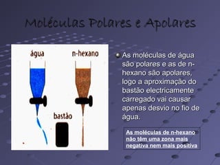 Moléculas Polares e ApolaresMoléculas Polares e Apolares
As moléculas de águaAs moléculas de água
são polares e as de n-são polares e as de n-
hexano são apolares,hexano são apolares,
logo a aproximação dologo a aproximação do
bastão electricamentebastão electricamente
carregado vai causarcarregado vai causar
apenas desvio no fio deapenas desvio no fio de
água.água.
As moléculas de n-hexano
não têm uma zona mais
negativa nem mais positiva
 