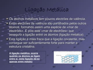 Ligação MetálicaLigação Metálica
Os átomos metálicos tem poucos electrões de valência.Os átomos metálicos tem poucos electrões de valência.
Estes electrões de valência são partilhados pelos outrosEstes electrões de valência são partilhados pelos outros
átomos, formando assim uma espécie de «mar deátomos, formando assim uma espécie de «mar de
electrões». É pois este «mar de electrões» queelectrões». É pois este «mar de electrões» que
assegura a ligação entre os átomos (ligação metálica).assegura a ligação entre os átomos (ligação metálica).
Esta ligação é mais fraca que a ligação covalente, masEsta ligação é mais fraca que a ligação covalente, mas
consegue ser suficientemente forte para manter aconsegue ser suficientemente forte para manter a
estrutura cristalina.estrutura cristalina.
A ligação metálica, ocorre
quando os átomos se ligam
entre si. (esta ligação dá-se
apenas entre metais)
 