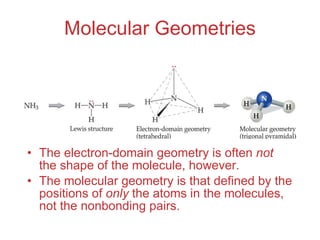 Molecular Geometries ,[object Object],[object Object]