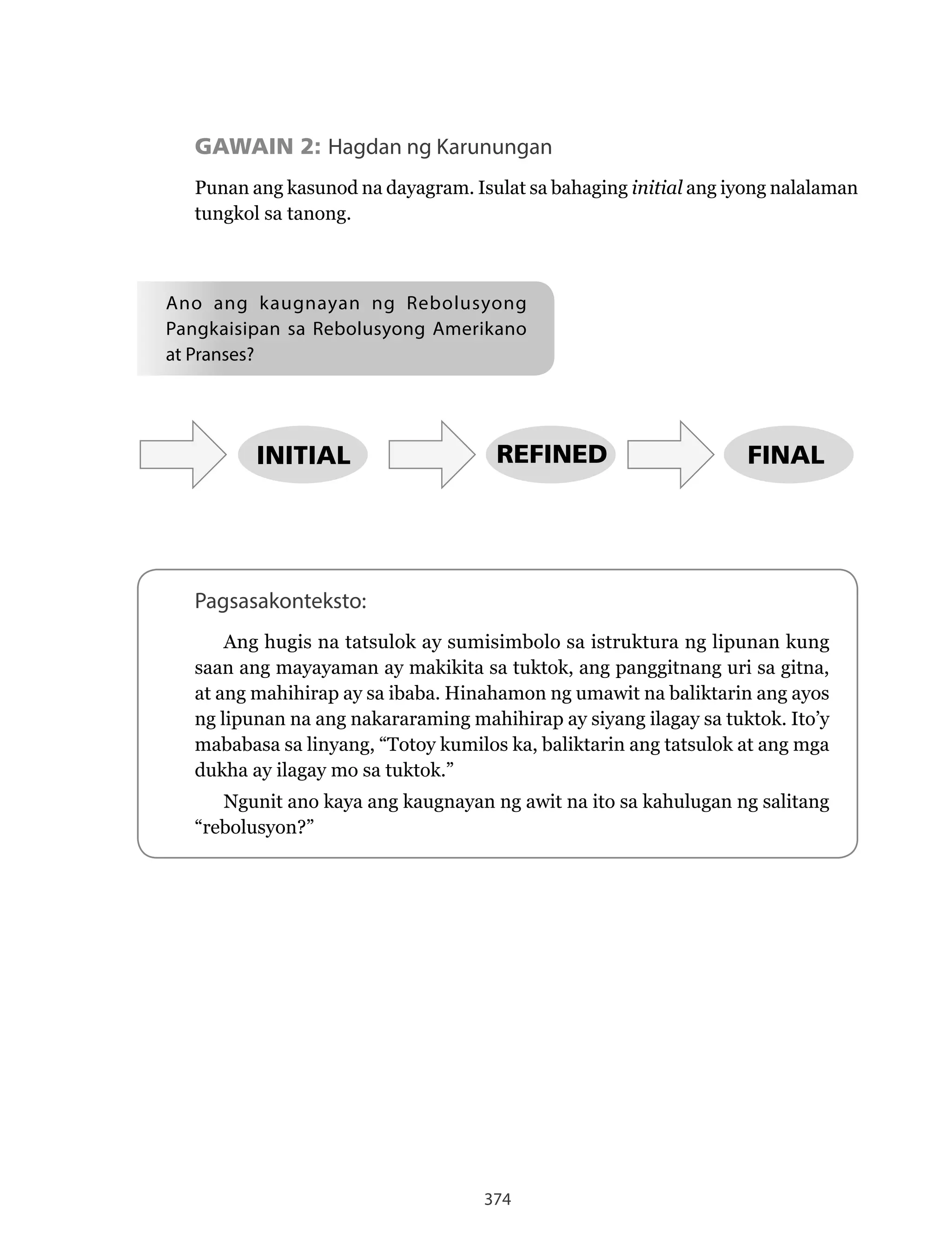 374
GAWAIN 2: Hagdan ng Karunungan
Punan ang kasunod na dayagram. Isulat sa bahaging initial ang iyong nalalaman
tungkol sa tanong.
Ano ang kaugnayan ng Rebolusyong
Pangkaisipan sa Rebolusyong Amerikano
at Pranses?
INITIAL REFINED FINAL
Pagsasakonteksto:
Ang hugis na tatsulok ay sumisimbolo sa istruktura ng lipunan kung
saan ang mayayaman ay makikita sa tuktok, ang panggitnang uri sa gitna,
at ang mahihirap ay sa ibaba. Hinahamon ng umawit na baliktarin ang ayos
ng lipunan na ang nakararaming mahihirap ay siyang ilagay sa tuktok. Ito’y
mababasa sa linyang, “Totoy kumilos ka, baliktarin ang tatsulok at ang mga
dukha ay ilagay mo sa tuktok.”
Ngunit ano kaya ang kaugnayan ng awit na ito sa kahulugan ng salitang
“rebolusyon?”
 