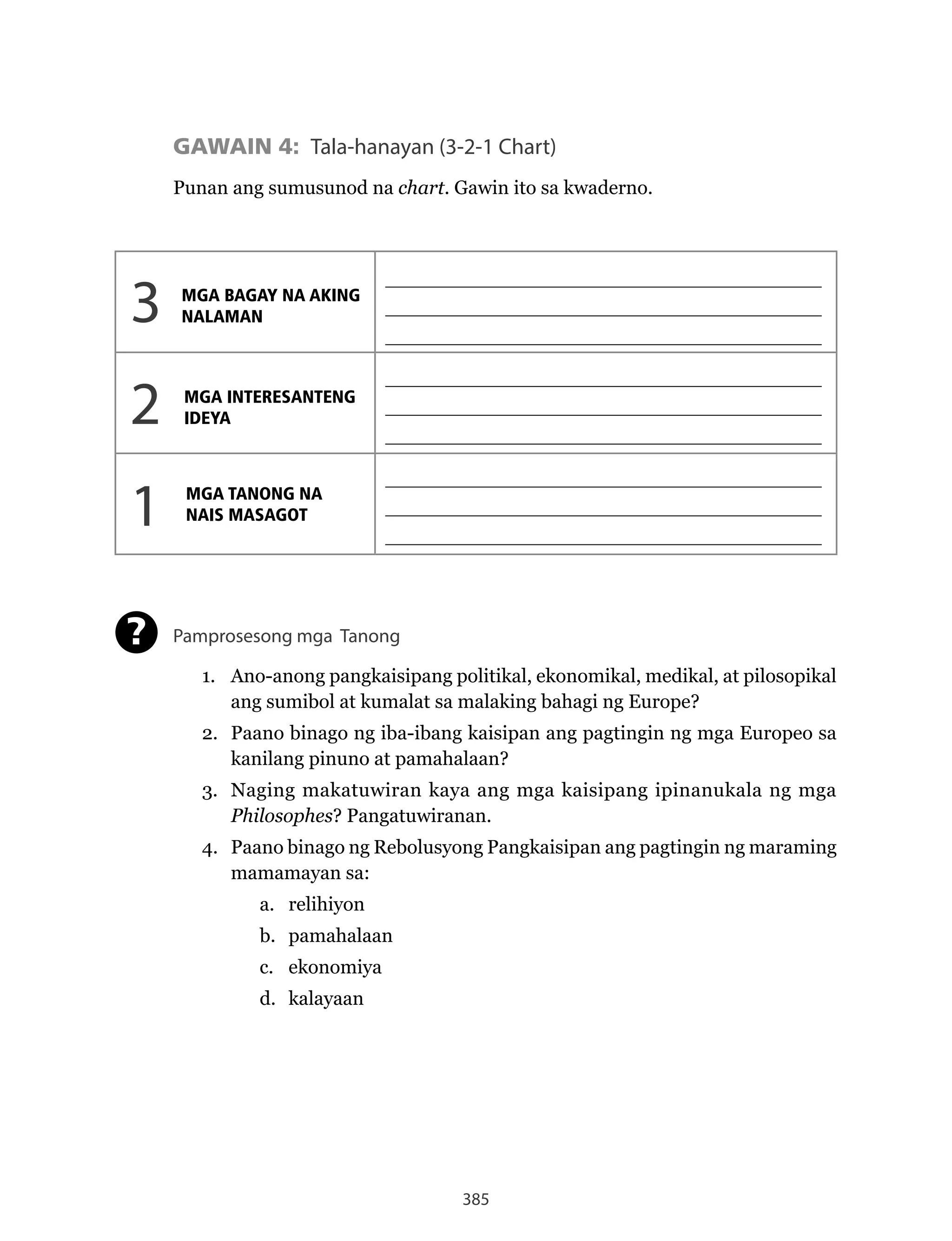 385
GAWAIN 4: Tala-hanayan (3-2-1 Chart)
Punan ang sumusunod na chart. Gawin ito sa kwaderno.
MGA BAGAY NA AKING
NALAMAN
MGA INTERESANTENG
IDEYA
MGA TANONG NA
NAIS MASAGOT
3
2
1
____________________________________________________________
____________________________________________________________
____________________________________________________________
____________________________________________________________
____________________________________________________________
____________________________________________________________
____________________________________________________________
____________________________________________________________
____________________________________________________________
Pamprosesong mga Tanong
1. Ano-anong pangkaisipang politikal, ekonomikal, medikal, at pilosopikal
ang sumibol at kumalat sa malaking bahagi ng Europe?
2. Paano binago ng iba-ibang kaisipan ang pagtingin ng mga Europeo sa
kanilang pinuno at pamahalaan?
3. Naging makatuwiran kaya ang mga kaisipang ipinanukala ng mga
Philosophes? Pangatuwiranan.
4. Paano binago ng Rebolusyong Pangkaisipan ang pagtingin ng maraming
mamamayan sa:
a. relihiyon
b. pamahalaan
c. ekonomiya
d. kalayaan
?
 