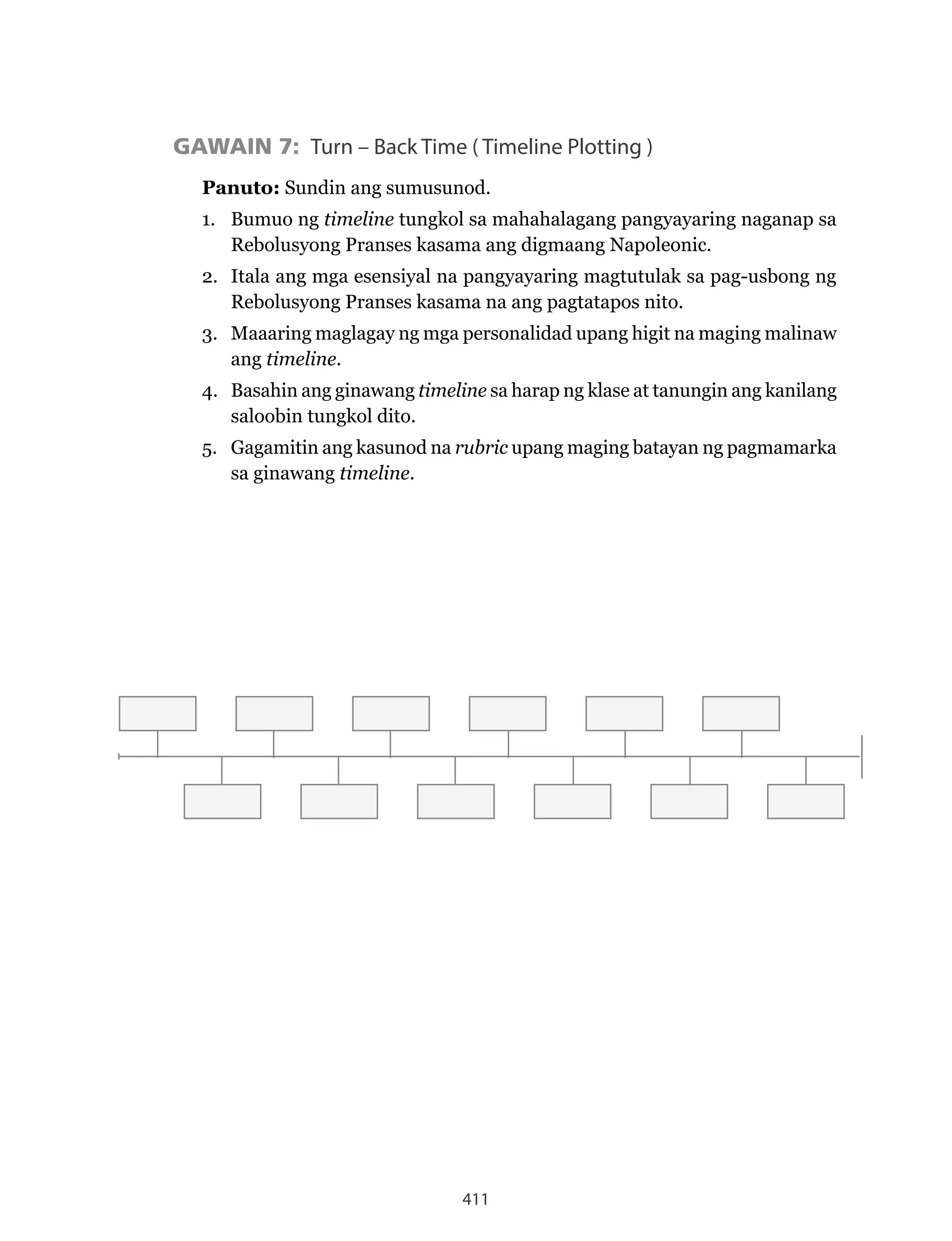 411
GAWAIN 7: Turn – Back Time ( Timeline Plotting )
Panuto: Sundin ang sumusunod.
1. Bumuo ng timeline tungkol sa mahahalagang pangyayaring naganap sa
Rebolusyong Pranses kasama ang digmaang Napoleonic.
2. Itala ang mga esensiyal na pangyayaring magtutulak sa pag-usbong ng
Rebolusyong Pranses kasama na ang pagtatapos nito.
3. Maaaring maglagay ng mga personalidad upang higit na maging malinaw
ang timeline.
4. Basahin ang ginawang timeline sa harap ng klase at tanungin ang kanilang
saloobin tungkol dito.
5. Gagamitin ang kasunod na rubric upang maging batayan ng pagmamarka
sa ginawang timeline.
 