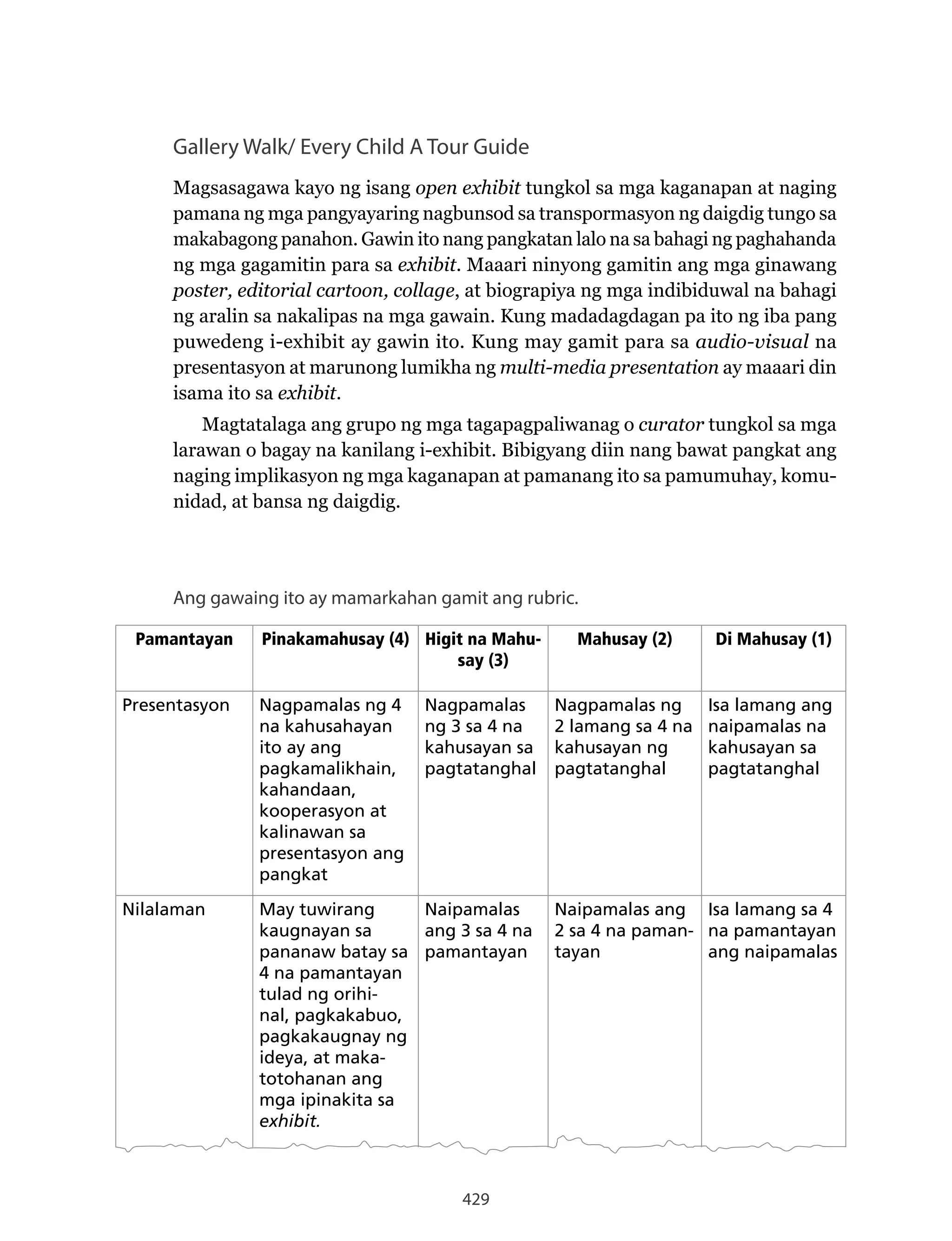 429
Gallery Walk/ Every Child A Tour Guide
Magsasagawa kayo ng isang open exhibit tungkol sa mga kaganapan at naging
pamana ng mga pangyayaring nagbunsod sa transpormasyon ng daigdig tungo sa
makabagong panahon. Gawin ito nang pangkatan lalo na sa bahagi ng paghahanda
ng mga gagamitin para sa exhibit. Maaari ninyong gamitin ang mga ginawang
poster, editorial cartoon, collage, at biograpiya ng mga indibiduwal na bahagi
ng aralin sa nakalipas na mga gawain. Kung madadagdagan pa ito ng iba pang
puwedeng i-exhibit ay gawin ito. Kung may gamit para sa audio-visual na
presentasyon at marunong lumikha ng multi-media presentation ay maaari din
isama ito sa exhibit.
Magtatalaga ang grupo ng mga tagapagpaliwanag o curator tungkol sa mga
larawan o bagay na kanilang i-exhibit. Bibigyang diin nang bawat pangkat ang
naging implikasyon ng mga kaganapan at pamanang ito sa pamumuhay, komu-
nidad, at bansa ng daigdig.
Ang gawaing ito ay mamarkahan gamit ang rubric.
Pamantayan Pinakamahusay (4) Higit na Mahu-
say (3)
Mahusay (2) Di Mahusay (1)
Presentasyon Nagpamalas ng 4
na kahusahayan
ito ay ang
pagkamalikhain,
kahandaan,
kooperasyon at
kalinawan sa
presentasyon ang
pangkat
Nagpamalas
ng 3 sa 4 na
kahusayan sa
pagtatanghal
Nagpamalas ng
2 lamang sa 4 na
kahusayan ng
pagtatanghal
Isa lamang ang
naipamalas na
kahusayan sa
pagtatanghal
Nilalaman May tuwirang
kaugnayan sa
pananaw batay sa
4 na pamantayan
tulad ng orihi-
nal, pagkakabuo,
pagkakaugnay ng
ideya, at maka-
totohanan ang
mga ipinakita sa
exhibit.
Naipamalas
ang 3 sa 4 na
pamantayan
Naipamalas ang
2 sa 4 na paman-
tayan
Isa lamang sa 4
na pamantayan
ang naipamalas
 