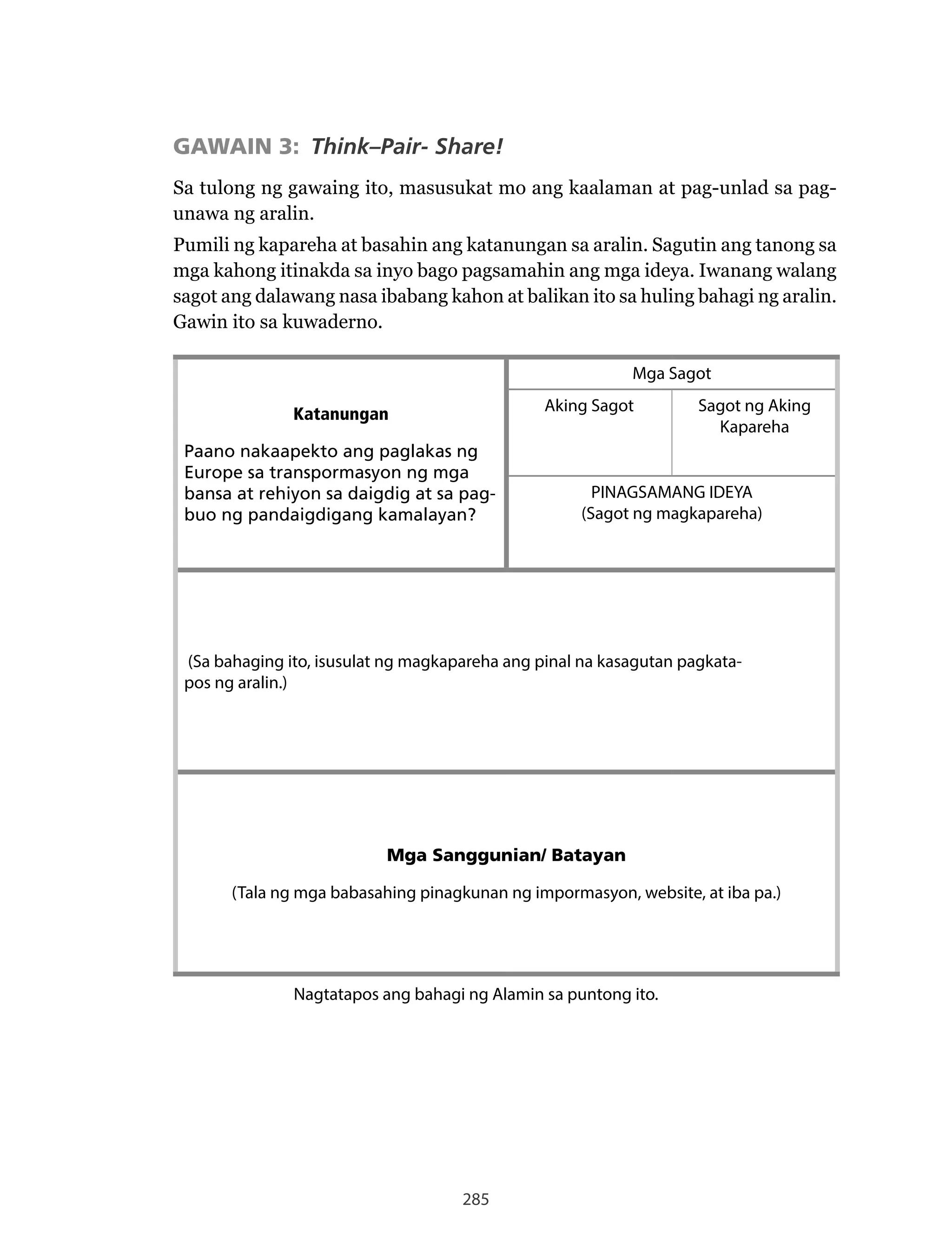 285
GAWAIN 3: Think–Pair- Share!
Sa tulong ng gawaing ito, masusukat mo ang kaalaman at pag-unlad sa pag-
unawa ng aralin.
Pumili ng kapareha at basahin ang katanungan sa aralin. Sagutin ang tanong sa
mga kahong itinakda sa inyo bago pagsamahin ang mga ideya. Iwanang walang
sagot ang dalawang nasa ibabang kahon at balikan ito sa huling bahagi ng aralin.
Gawin ito sa kuwaderno.
Katanungan
Paano nakaapekto ang paglakas ng
Europe sa transpormasyon ng mga
bansa at rehiyon sa daigdig at sa pag-
buo ng pandaigdigang kamalayan?
Mga Sagot
Aking Sagot Sagot ng Aking
Kapareha
PINAGSAMANG IDEYA
(Sagot ng magkapareha)
(Sa bahaging ito, isusulat ng magkapareha ang pinal na kasagutan pagkata-
pos ng aralin.)
Mga Sanggunian/ Batayan
(Tala ng mga babasahing pinagkunan ng impormasyon, website, at iba pa.)
Nagtatapos ang bahagi ng Alamin sa puntong ito.
 
