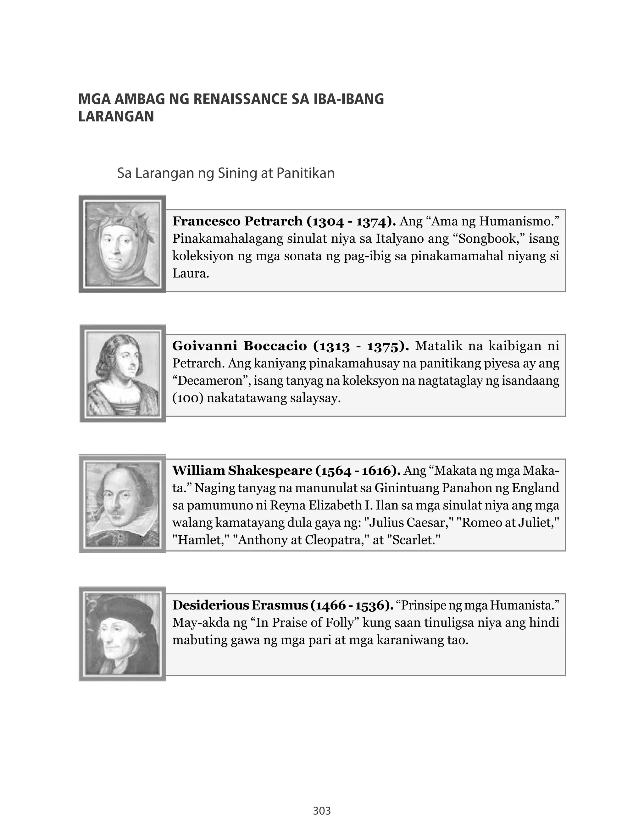 303
MGA AMBAG NG RENAISSANCE SA IBA-IBANG
LARANGAN
Sa Larangan ng Sining at Panitikan
Francesco Petrarch (1304 - 1374). Ang “Ama ng Humanismo.”
Pinakamahalagang sinulat niya sa Italyano ang “Songbook,” isang
koleksiyon ng mga sonata ng pag-ibig sa pinakamamahal niyang si
Laura.
Goivanni Boccacio (1313 - 1375). Matalik na kaibigan ni
Petrarch. Ang kaniyang pinakamahusay na panitikang piyesa ay ang
“Decameron”, isang tanyag na koleksyon na nagtataglay ng isandaang
(100) nakatatawang salaysay.
William Shakespeare (1564 - 1616). Ang “Makata ng mga Maka-
ta.”	Naging	tanyag	na	manunulat	sa	Ginintuang	Panahon	ng	England	
sa	pamumuno	ni	Reyna	Elizabeth	I.	Ilan	sa	mga	sinulat	niya	ang	mga	
walang	kamatayang	dula	gaya	ng:	"Julius	Caesar,"	"Romeo	at	Juliet,"	
"Hamlet," "Anthony at Cleopatra," at "Scarlet."
Desiderious Erasmus (1466 - 1536).“PrinsipengmgaHumanista.”
May-akda	ng	“In	Praise	of	Folly”	kung	saan	tinuligsa	niya	ang	hindi	
mabuting gawa ng mga pari at mga karaniwang tao.
 