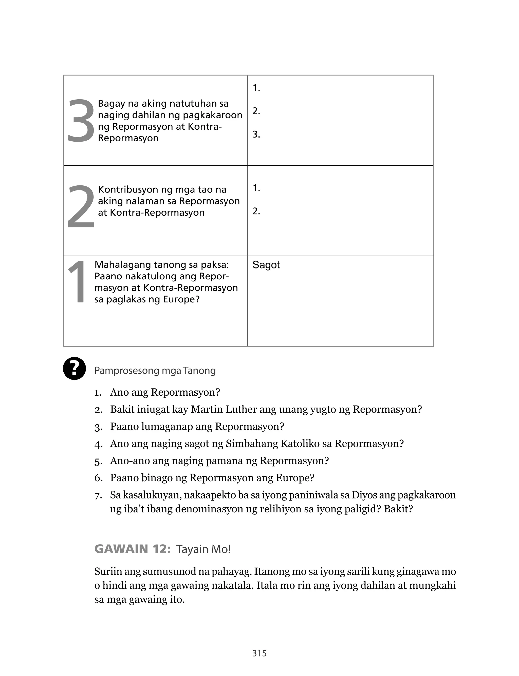 315
3
Bagay na aking natutuhan sa
naging dahilan ng pagkakaroon
ng Repormasyon at Kontra-
Repormasyon
1.
2.
3.
2
Kontribusyon ng mga tao na
aking nalaman sa Repormasyon
at Kontra-Repormasyon
1.
2.
1
Mahalagang tanong sa paksa:
Paano nakatulong ang Repor-
masyon at Kontra-Repormasyon
sa paglakas ng Europe?
Sagot
Pamprosesong mga Tanong
1.	 Ano	ang	Repormasyon?
2.	 Bakit	iniugat	kay	Martin	Luther	ang	unang	yugto	ng	Repormasyon?	
3.	 Paano	lumaganap	ang	Repormasyon?
4.	 Ano	ang	naging	sagot	ng	Simbahang	Katoliko	sa	Repormasyon?
5.	 Ano-ano	ang	naging	pamana	ng	Repormasyon?
6.	 Paano	binago	ng	Repormasyon	ang	Europe?
7. Sa kasalukuyan, nakaapekto ba sa iyong paniniwala sa Diyos ang pagkakaroon
ng iba’t ibang denominasyon ng relihiyon sa iyong paligid? Bakit?
GAWAIN 12: Tayain Mo!
Suriin ang sumusunod na pahayag. Itanong mo sa iyong sarili kung ginagawa mo
o hindi ang mga gawaing nakatala. Itala mo rin ang iyong dahilan at mungkahi
sa mga gawaing ito.
?
 
