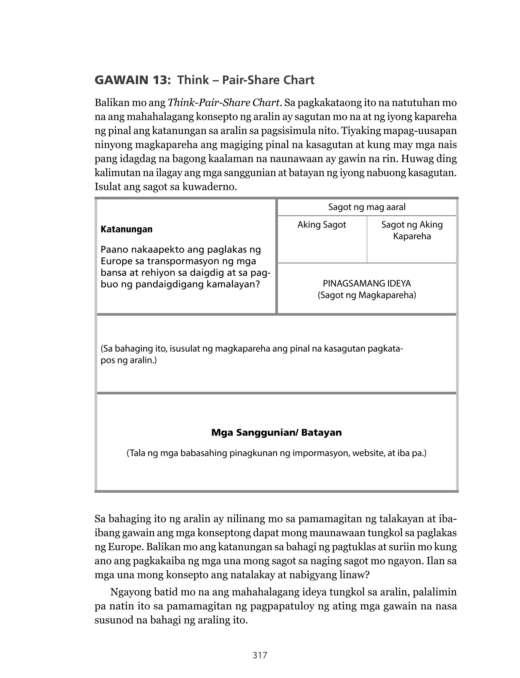 317
GAWAIN 13: Think – Pair-Share Chart
Balikan mo ang Think-Pair-Share Chart. Sa pagkakataong ito na natutuhan mo
na ang mahahalagang konsepto ng aralin ay sagutan mo na at ng iyong kapareha
ng pinal ang katanungan sa aralin sa pagsisimula nito. Tiyaking mapag-uusapan
ninyong magkapareha ang magiging pinal na kasagutan at kung may mga nais
pang idagdag na bagong kaalaman na naunawaan ay gawin na rin. Huwag ding
kalimutan na ilagay ang mga sanggunian at batayan ng iyong nabuong kasagutan.
Isulat ang sagot sa kuwaderno.
Katanungan
Paano nakaapekto ang paglakas ng
Europe sa transpormasyon ng mga
bansa at rehiyon sa daigdig at sa pag-
buo ng pandaigdigang kamalayan?
Sagot ng mag aaral
Aking Sagot Sagot ng Aking
Kapareha
PINAGSAMANG IDEYA
(Sagot ng Magkapareha)
(Sa bahaging ito, isusulat ng magkapareha ang pinal na kasagutan pagkata-
pos ng aralin.)
Mga Sanggunian/ Batayan
(Tala ng mga babasahing pinagkunan ng impormasyon, website, at iba pa.)
Sa bahaging ito ng aralin ay nilinang mo sa pamamagitan ng talakayan at iba-
ibang gawain ang mga konseptong dapat mong maunawaan tungkol sa paglakas
ng Europe. Balikan mo ang katanungan sa bahagi ng pagtuklas at suriin mo kung
ano ang pagkakaiba ng mga una mong sagot sa naging sagot mo ngayon. Ilan sa
mga una mong konsepto ang natalakay at nabigyang linaw?
Ngayong	batid	mo	na	ang	mahahalagang	ideya	tungkol	sa	aralin,	palalimin	
pa natin ito sa pamamagitan ng pagpapatuloy ng ating mga gawain na nasa
susunod na bahagi ng araling ito.
 