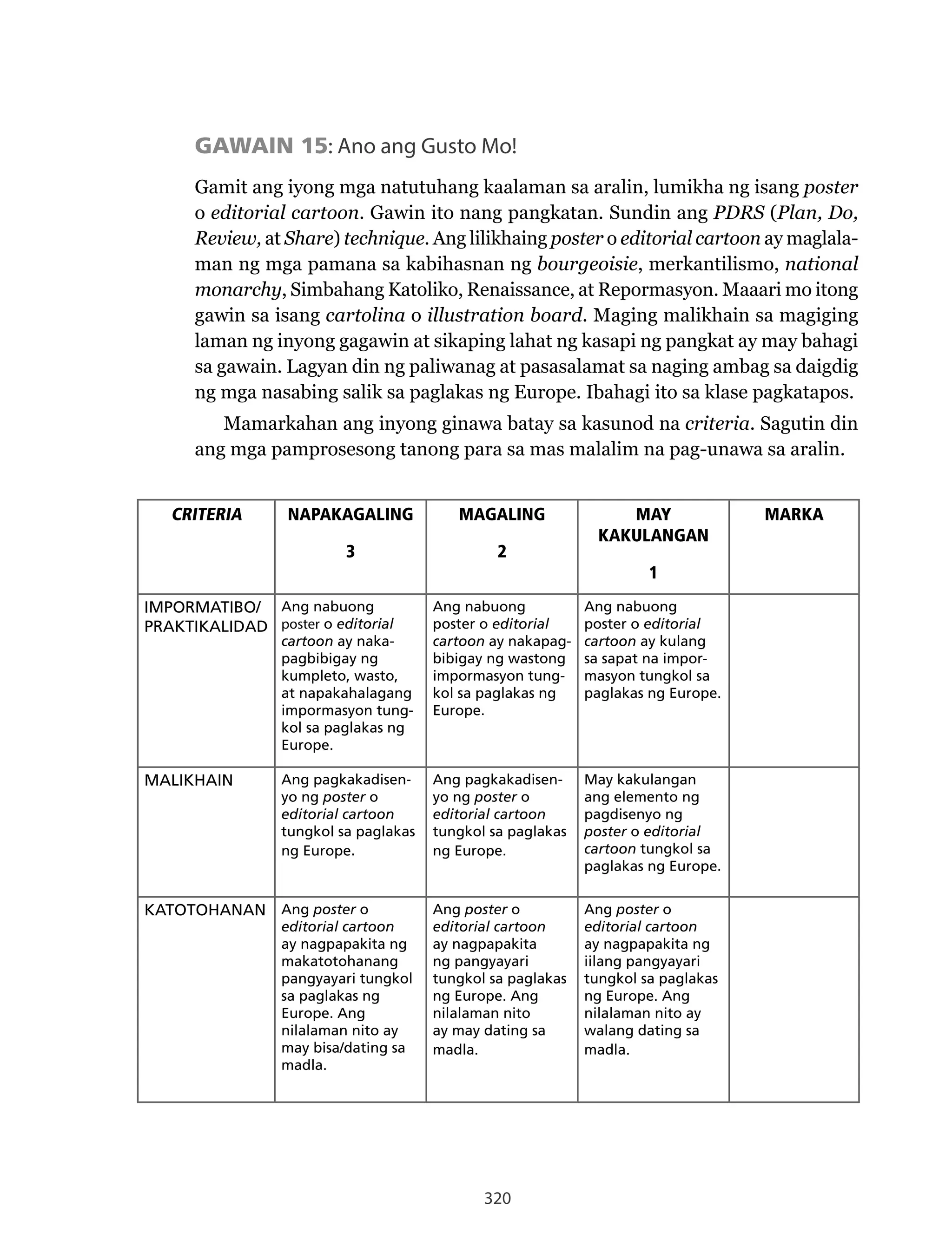 320
GAWAIN 15: Ano ang Gusto Mo!
Gamit ang iyong mga natutuhang kaalaman sa aralin, lumikha ng isang poster
o editorial cartoon. Gawin ito nang pangkatan. Sundin ang PDRS (Plan, Do,
Review, at Share) technique. Ang lilikhaing poster o editorial cartoon ay maglala-
man ng mga pamana sa kabihasnan ng bourgeoisie, merkantilismo, national
monarchy,	Simbahang	Katoliko,	Renaissance,	at	Repormasyon.	Maaari	mo	itong	
gawin sa isang cartolina o illustration board. Maging malikhain sa magiging
laman ng inyong gagawin at sikaping lahat ng kasapi ng pangkat ay may bahagi
sa gawain. Lagyan din ng paliwanag at pasasalamat sa naging ambag sa daigdig
ng mga nasabing salik sa paglakas ng Europe. Ibahagi ito sa klase pagkatapos.
Mamarkahan ang inyong ginawa batay sa kasunod na criteria. Sagutin din
ang mga pamprosesong tanong para sa mas malalim na pag-unawa sa aralin.
CRITERIA NAPAKAGALING
3
MAGALING
2
MAY
KAKULANGAN
1
MARKA
IMPORMATIBO/
PRAKTIKALIDAD
Ang nabuong
poster o editorial
cartoon ay naka-
pagbibigay ng
kumpleto, wasto,
at napakahalagang
impormasyon tung-
kol sa paglakas ng
Europe.
Ang nabuong
poster o editorial
cartoon ay nakapag-
bibigay ng wastong
impormasyon tung-
kol sa paglakas ng
Europe.
Ang nabuong
poster o editorial
cartoon ay kulang
sa sapat na impor-
masyon tungkol sa
paglakas ng Europe.
MALIKHAIN Ang pagkakadisen-
yo ng poster o
editorial cartoon
tungkol sa paglakas
ng Europe.
Ang pagkakadisen-
yo ng poster o
editorial cartoon
tungkol sa paglakas
ng Europe.
May kakulangan
ang elemento ng
pagdisenyo ng
poster o editorial
cartoon tungkol sa
paglakas ng Europe.
KATOTOHANAN Ang poster o
editorial cartoon
ay nagpapakita ng
makatotohanang
pangyayari tungkol
sa paglakas ng
Europe. Ang
nilalaman nito ay
may bisa/dating sa
madla.
Ang poster o
editorial cartoon
ay nagpapakita
ng pangyayari
tungkol sa paglakas
ng Europe. Ang
nilalaman nito
ay may dating sa
madla.
Ang poster o
editorial cartoon
ay nagpapakita ng
iilang pangyayari
tungkol sa paglakas
ng Europe. Ang
nilalaman nito ay
walang dating sa
madla.
 