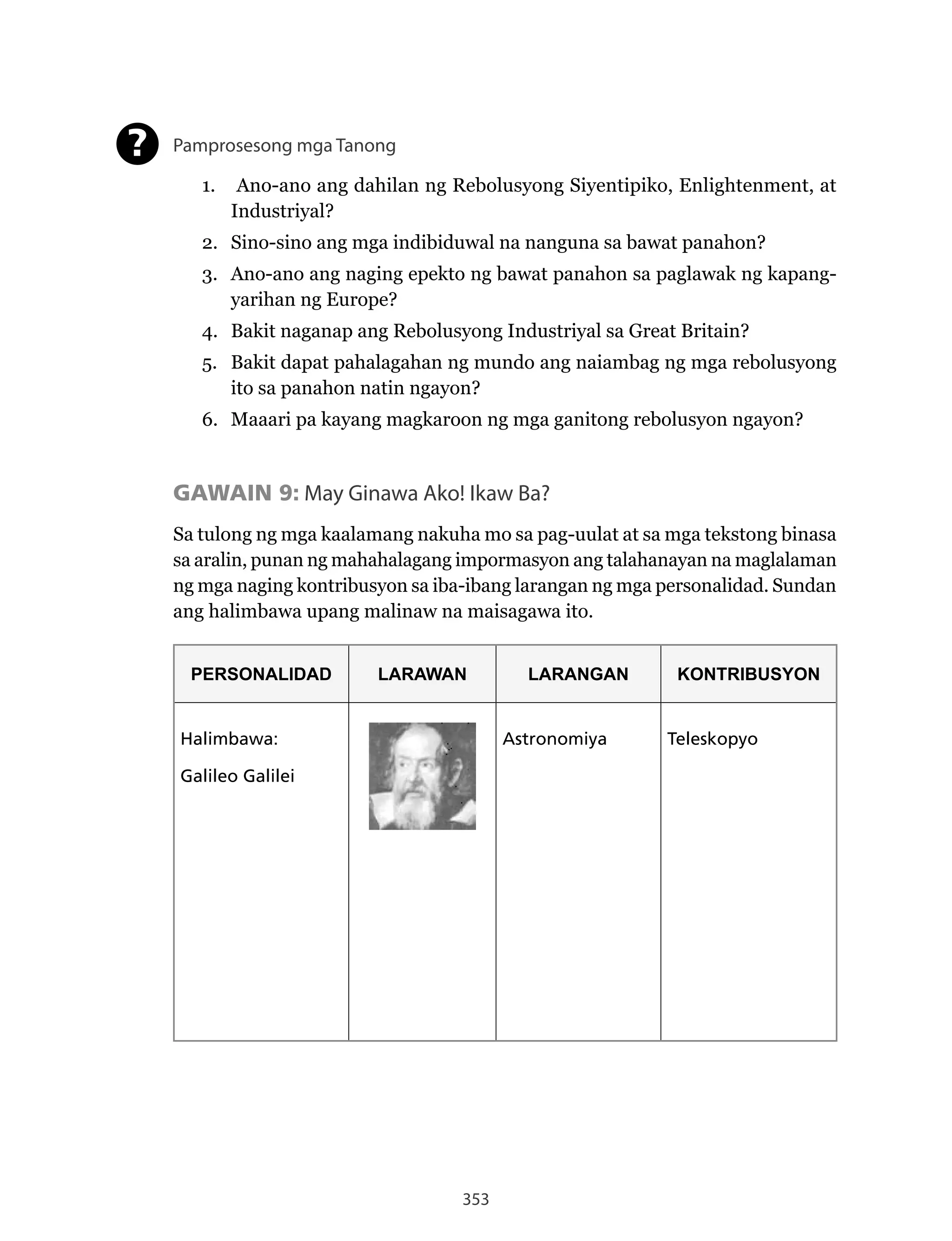 353
Pamprosesong mga Tanong
1.	 	Ano-ano	ang	dahilan	ng	Rebolusyong	Siyentipiko,	Enlightenment,	at	
Industriyal?
2. Sino-sino ang mga indibiduwal na nanguna sa bawat panahon?
3. Ano-ano ang naging epekto ng bawat panahon sa paglawak ng kapang-
yarihan ng Europe?
4.	 Bakit	naganap	ang	Rebolusyong	Industriyal	sa	Great	Britain?
5. Bakit dapat pahalagahan ng mundo ang naiambag ng mga rebolusyong
ito sa panahon natin ngayon?
6. Maaari pa kayang magkaroon ng mga ganitong rebolusyon ngayon?
GAWAIN 9: May Ginawa Ako! Ikaw Ba?
Sa tulong ng mga kaalamang nakuha mo sa pag-uulat at sa mga tekstong binasa
sa aralin, punan ng mahahalagang impormasyon ang talahanayan na maglalaman
ng mga naging kontribusyon sa iba-ibang larangan ng mga personalidad. Sundan
ang halimbawa upang malinaw na maisagawa ito.
PERSONALIDAD LARAWAN LARANGAN KONTRIBUSYON
Halimbawa:
Galileo Galilei
Astronomiya Teleskopyo
?
 