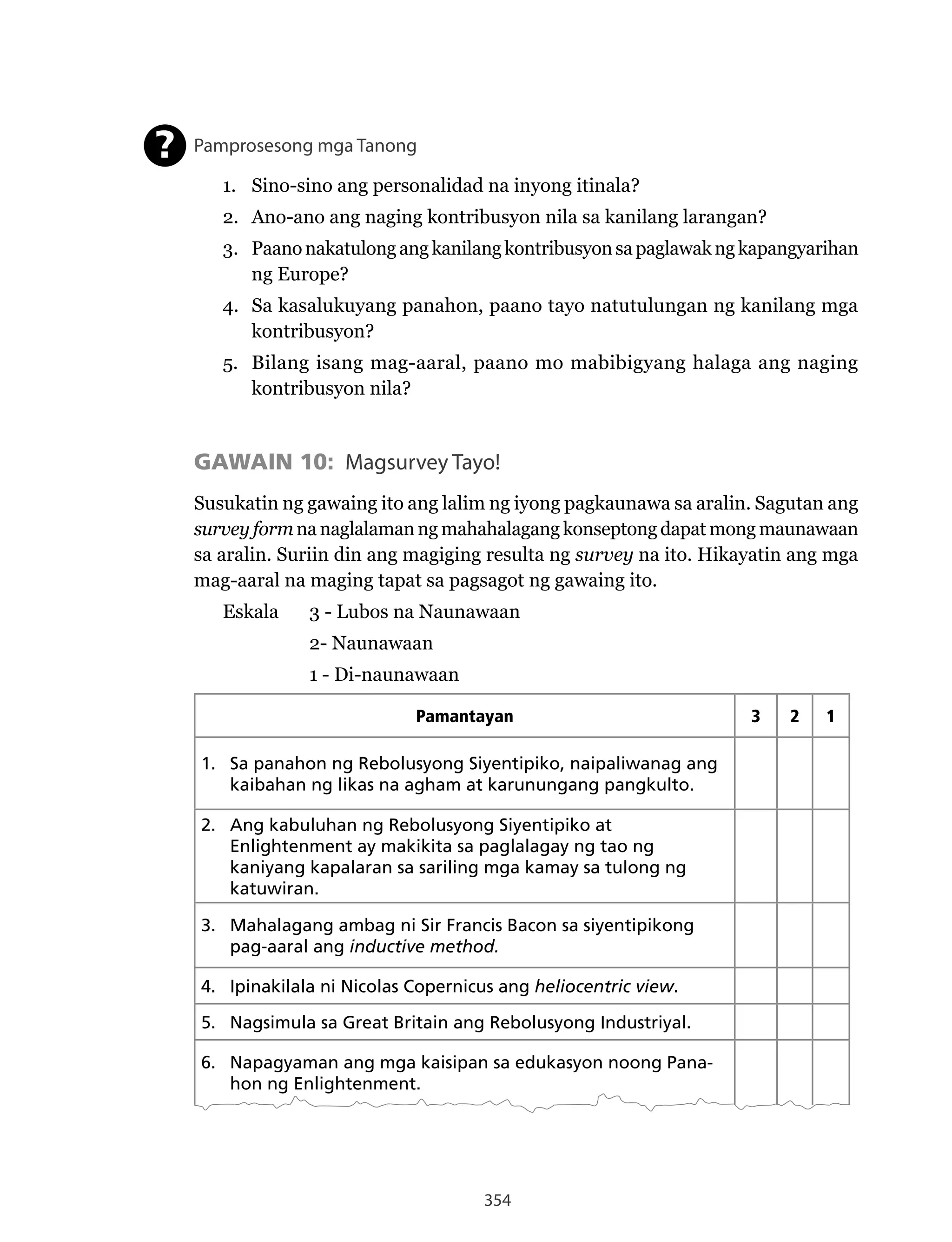 354
Pamprosesong mga Tanong
1. Sino-sino ang personalidad na inyong itinala?
2. Ano-ano ang naging kontribusyon nila sa kanilang larangan?
3. Paanonakatulongangkanilangkontribusyonsapaglawakngkapangyarihan
ng Europe?
4. Sa kasalukuyang panahon, paano tayo natutulungan ng kanilang mga
kontribusyon?
5. Bilang isang mag-aaral, paano mo mabibigyang halaga ang naging
kontribusyon nila?
GAWAIN 10: Magsurvey Tayo!
Susukatin ng gawaing ito ang lalim ng iyong pagkaunawa sa aralin. Sagutan ang
survey form na naglalaman ng mahahalagang konseptong dapat mong maunawaan
sa aralin. Suriin din ang magiging resulta ng survey na ito. Hikayatin ang mga
mag-aaral na maging tapat sa pagsagot ng gawaing ito.
Eskala	 3	-	Lubos	na	Naunawaan
	 	 2-	Naunawaan
1 - Di-naunawaan
Pamantayan 3 2 1
1. Sa panahon ng Rebolusyong Siyentipiko, naipaliwanag ang
kaibahan ng likas na agham at karunungang pangkulto.
2. Ang kabuluhan ng Rebolusyong Siyentipiko at
Enlightenment ay makikita sa paglalagay ng tao ng
kaniyang kapalaran sa sariling mga kamay sa tulong ng
katuwiran.
3. Mahalagang ambag ni Sir Francis Bacon sa siyentipikong
pag-aaral ang inductive method.
4. Ipinakilala ni Nicolas Copernicus ang heliocentric view.
5. Nagsimula sa Great Britain ang Rebolusyong Industriyal.
6. Napagyaman ang mga kaisipan sa edukasyon noong Pana-
hon ng Enlightenment.
?
 