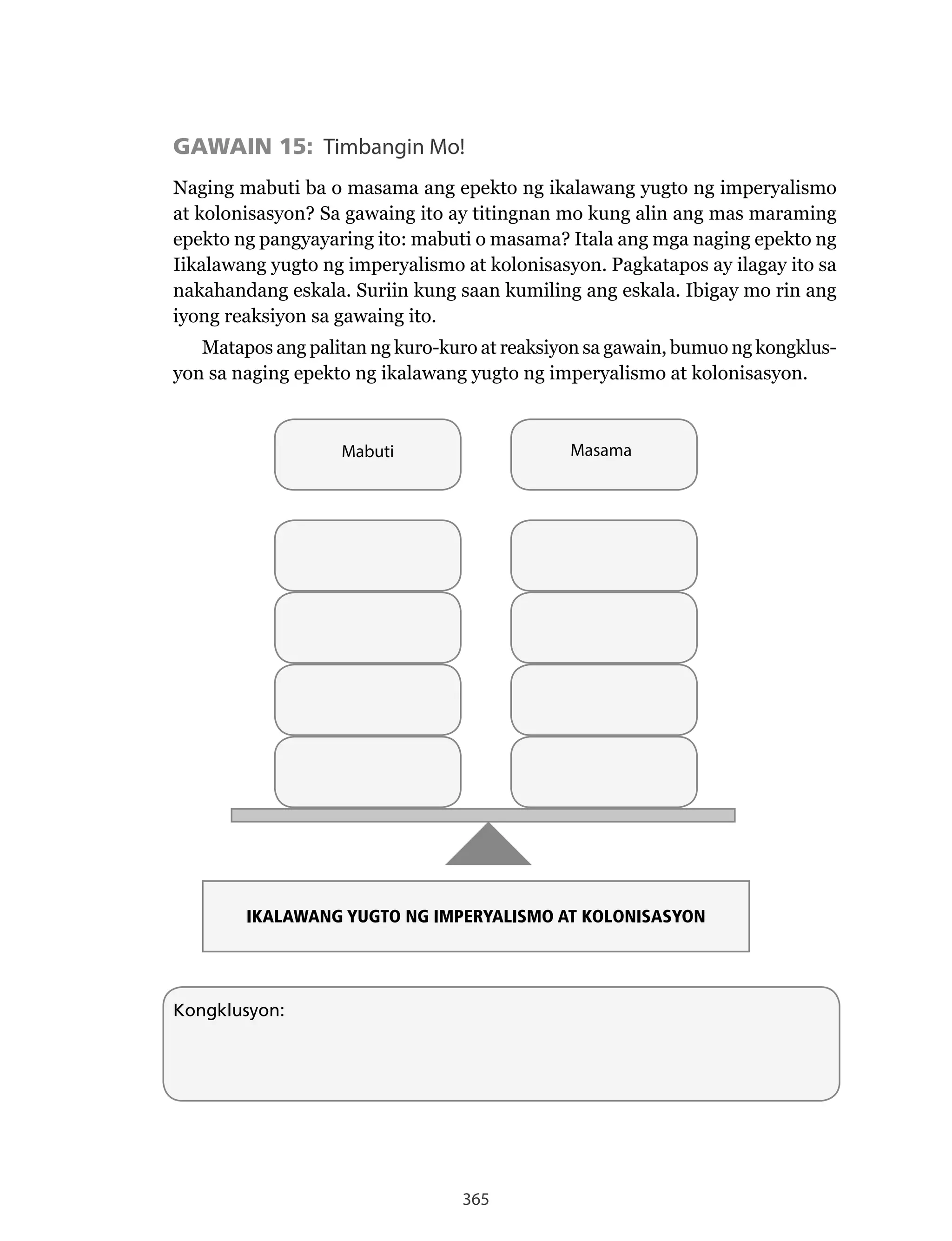 365
GAWAIN 15: Timbangin Mo!
Naging	mabuti	ba	o	masama	ang	epekto	ng	ikalawang	yugto	ng	imperyalismo	
at kolonisasyon? Sa gawaing ito ay titingnan mo kung alin ang mas maraming
epekto ng pangyayaring ito: mabuti o masama? Itala ang mga naging epekto ng
Iikalawang yugto ng imperyalismo at kolonisasyon. Pagkatapos ay ilagay ito sa
nakahandang eskala. Suriin kung saan kumiling ang eskala. Ibigay mo rin ang
iyong reaksiyon sa gawaing ito.
Matapos ang palitan ng kuro-kuro at reaksiyon sa gawain, bumuo ng kongklus-
yon sa naging epekto ng ikalawang yugto ng imperyalismo at kolonisasyon.
Mabuti Masama
IKALAWANG YUGTO NG IMPERYALISMO AT KOLONISASYON
Kongklusyon:
 