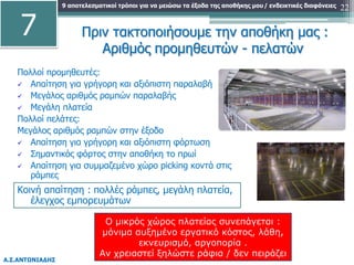 9 αποτελεσματικοί τρόποι για να μειώσω τα έξοδα της αποθήκης μου
Α.Σ.ΑΝΤΩΝΙΑΔΗΣ
/ ενδεικτικές διαφάνειες 22
Πριν τακτοποιήσουμε την αποθήκη μας :
Αριθμός προμηθευτών - πελατών
Πολλοί προμηθευτές:
 Απαίτηση για γρήγορη και αξιόπιστη παραλαβή
 Μεγάλος αριθμός ραμπών παραλαβής
 Μεγάλη πλατεία
Πολλοί πελάτες:
Μεγάλος αριθμός ραμπών στην έξοδο
 Απαίτηση για γρήγορη και αξιόπιστη φόρτωση
 Σημαντικός φόρτος στην αποθήκη το πρωί
 Απαίτηση για συμμαζεμένο χώρο picking κοντά στις
ράμπες
Κοινή απαίτηση : πολλές ράμπες, μεγάλη πλατεία,
έλεγχος εμπορευμάτων
7
Ο μικρός χώρος πλατείας συνεπάγεται :
μόνιμα αυξημένο εργατικό κόστος, λάθη,
εκνευρισμό, αργοπορία .
Αν χρειαστεί ξηλώστε ράφια / δεν πειράζει
 