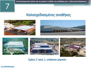 9 αποτελεσματικοί τρόποι για να μειώσω τα έξοδα της αποθήκης μου
Α.Σ.ΑΝΤΩΝΙΑΔΗΣ
/ ενδεικτικές διαφάνειες 23
Καλοσχεδιασμένες αποθήκες
7
Σχέση 2 προς 1, επάρκεια ραμπών
 