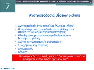 9 αποτελεσματικοί τρόποι για να μειώσω τα έξοδα της αποθήκης μου
Α.Σ.ΑΝΤΩΝΙΑΔΗΣ
/ ενδεικτικές διαφάνειες 25
Ανατροφοδοσία θέσεων picking
 Ανατροφοδοσία όταν προκύψει έλλειμμα (λάθος)
 Η παράλληλη ανατροφοδοσία με το picking είναι
επικίνδυνη και δημιουργεί καθυστερήσεις
 Ολοκληρώνουμε την ανατροφοδοσία και μετά
ξεκινάμε το picking
 Ανάγκη μηχανογραφικής υποστήριξης
 Συνεχόμενη ροή εργασίας
 Διαχωρισμός
 Βάρδιες
Η ανατροφοδοσία είναι ξεχωριστή δραστηριότητα από το
picking και γίνεται πάντα πριν από αυτό.
7
 