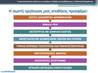 9 αποτελεσματικοί τρόποι για να μειώσω τα έξοδα της αποθήκης μου
Α.Σ.ΑΝΤΩΝΙΑΔΗΣ
/ ενδεικτικές διαφάνειες 3
Η σωστή οργάνωση μιας αποθήκης προσφέρει:
ΕΓΚΑΙΡΗ ΕΚΤΕΛΕΣΗ ΠΑΡΑΓΓΕΛΙΩΝ
ΑΞΙΟΠΙΣΤΕΣ ΑΠΟΓΡΑΦΕΣ
ΠΕΡΙΟΡΙΣΜΕΝΕΣ ΦΘΟΡΕΣ
ΥΨΗΛΟ ΕΠΙΠΕΔΟ ΠΟΙΟΤΗΤΑΣ ΚΑΙ ΠΑΡΑΓΩΓΙΚΟΤΗΤΑΣ
ΕΚΜΕΤΑΛΛΕΥΣΗ ΔΙΑΘΕΣΙΜΩΝ ΧΩΡΩΝ ΚΑΙ ΠΟΡΩΝ
ΛΕΙΤΟΥΡΓΙΑ ΜΕ ΧΑΜΗΛΟ ΚΟΣΤΟΣ
ΟΜΑΛΗ ΡΟΗ
ΣΩΣΤΗ ΔΙΑΧΕΙΡΙΣΗ ΑΠΟΘΕΜΑΤΩΝ
 