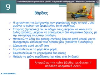 9 αποτελεσματικοί τρόποι για να μειώσω τα έξοδα της αποθήκης μου
Α.Σ.ΑΝΤΩΝΙΑΔΗΣ
/ ενδεικτικές διαφάνειες 30
Βάρδιες
 Η μετακίνηση της λειτουργίας των φορτώσεων προς το πρωί , μου
μειώνει το χρόνο του δρομολογίου (υπό συνθήκες)
 Εταιρείες (εμπορικές) που οι οδηγοί τους μπορούν να κάνουν και
άλλες εργασίες, μπορούν να αποκομίσουν έτσι σημαντικό όφελος, με
την επιστροφή τους στην αποθήκη
 Μετακινώ τη λήξη του picking-checking όσο πιο αργά μπορώ για να
εξυπηρετήσω καλύτερα τους πελάτες μου (αποθέτες ή πωλήσεις)
 Δέχομαι πιο αργό cut off time
 Εκμεταλλεύομαι το χώρο δύο φορές
 Εκμεταλλεύομαι τα μηχανήματα δύο φορές
 Μειώνω το χρόνο παράδοσης (και κάτω από 24 ώρες)
9
Αποφεύγω την τρίτη βάρδια, μειώνεται η
απόδοση δραματικά ΖΖΖΖΖ
 