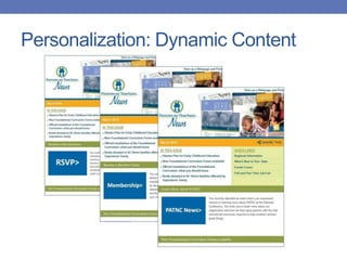 Personalization: Dynamic Content
 