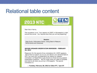 Relational table content
 